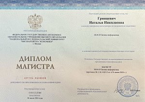 Диплом Высшей школы экономики, квалификация магистр, г. Москва
